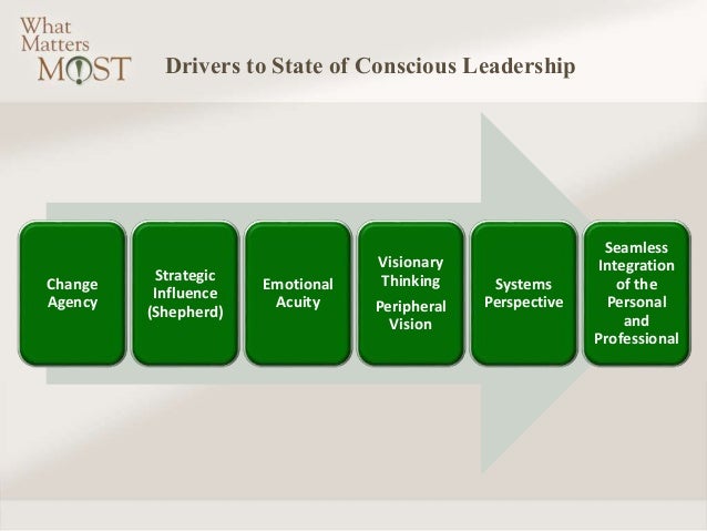 diversity in leadership essay leadership and diversity management